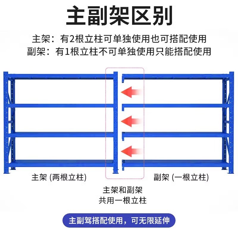 仓储货架仓库超强承重货物架家用多层置物架储物架快递超市杂物架
