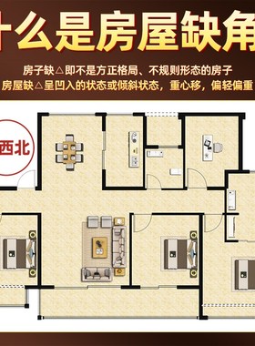 房屋缺角补角牌铜制乾卦牌西北角纯黄铜摆件震巽离坤兑坎艮乾挂件