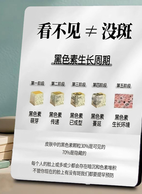 黑色素生长周期科普 美容院皮肤管理桌面摆件项目宣传