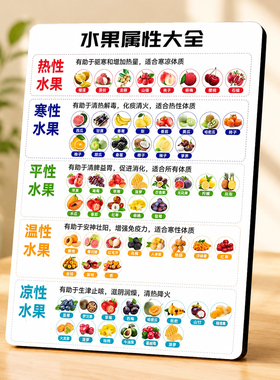 实用创意水果属性大全知识科普摆台家用客厅桌面装饰摆件