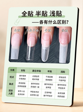 网红日式美甲店全贴半贴浅贴科普展示牌门店装饰摆件