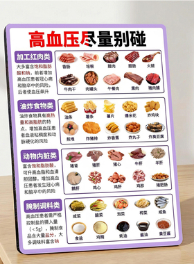 高血压饮食禁忌养生馆店内展示桌面摆件方便参考