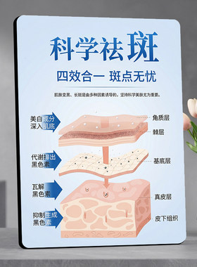 科学祛斑四效合一美容院前台装饰摆件医美机构宣传展示摆台