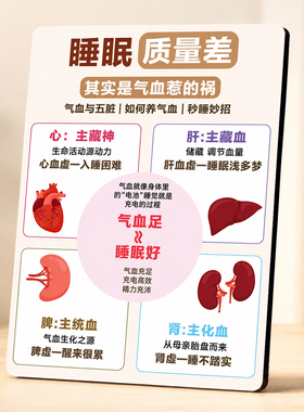 中医睡眠气血知识科普养生装饰摆件卧室桌面健康提示摆台