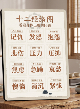 十二经络图美容院店内宣传展示桌面摆件