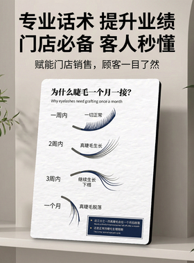 睫毛一月一接科普 美睫店店内宣传桌面摆件