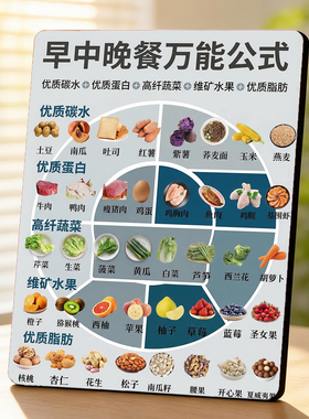 早中晚餐万能公式 美容院店内展示桌面摆件