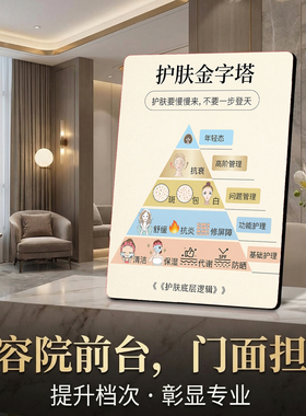 护肤金字塔 美容院皮肤管理店内宣传桌面摆件