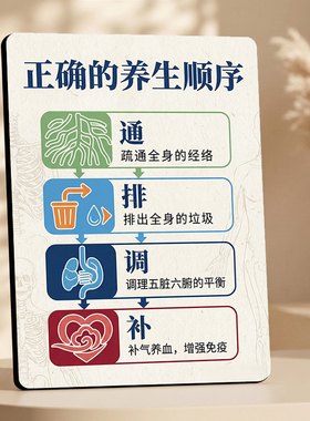 正确养生顺序装饰摆件中医馆养生馆诊室桌面提示摆台养生知识牌