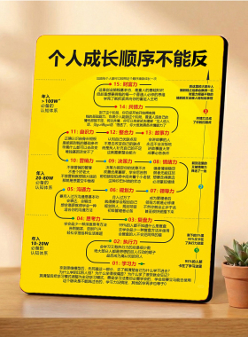 个人成长顺序不能反美业店内宣传桌面摆件