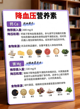 降血压营养素养生馆店内展示桌面摆件