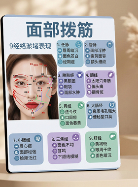 面部拨筋九经络淤堵表现展示牌美容养生馆桌面装饰摆台摆件
