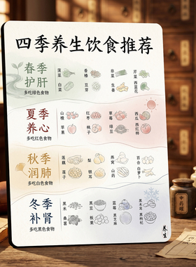 四季养生饮食推荐 美容院店内展示桌面摆件拓客