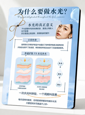 皮肤管理门店为什么要做水光宣传科普广告牌桌面装饰摆件