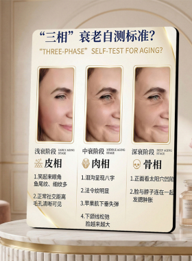 美容院三相衰老自测标准装饰摆件医美机构前台科普提示摆台