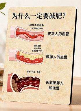 为什么一定要减肥自律提示摆台入户玄关家居客厅装饰摆件