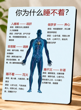 中式网红中医睡眠问题科普摆牌养生馆前台桌面装饰摆件