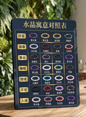 水晶寓意对照表摆台水晶饰品店手串门店桌面装饰展示摆件