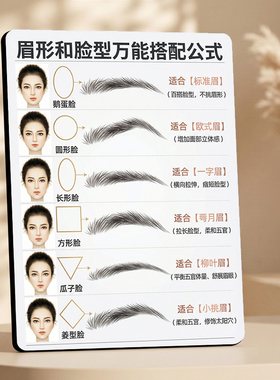 眉形脸型万能搭配公式摆台纹绣美容院美业门店桌面装饰摆件