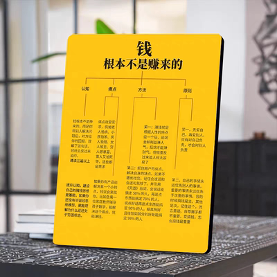 人生强者方法图鉴水晶相框简约书房卧室玄关摆件送朋友送同事礼物