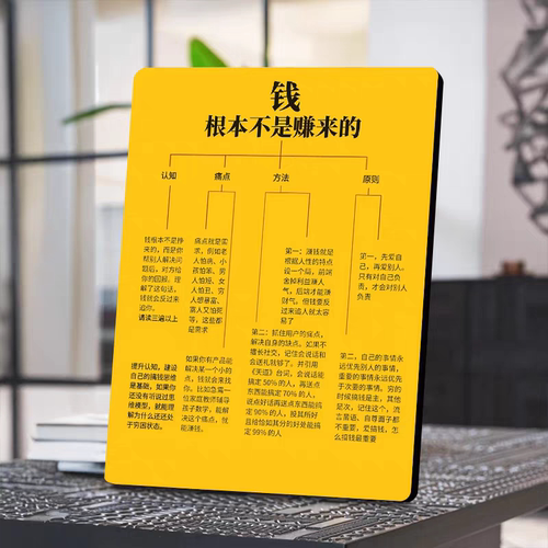 人生强者方法图鉴水晶相框简约书房卧室玄关摆件送朋友送同事礼物