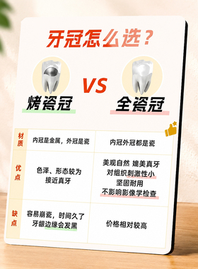 口腔诊所牙冠怎么选知识科普展示牌牙科门诊桌面装饰摆件