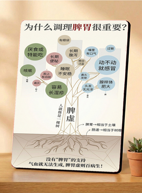 调理脾胃科普养生馆美容院店内宣传桌面摆件