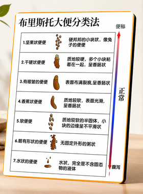 布里斯托大便分类法摆件卫生间健康科普提示牌诊所创意装饰立牌