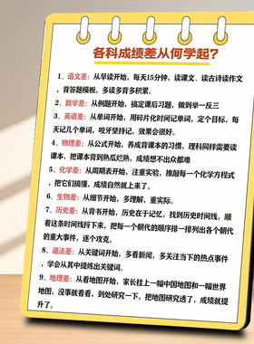 各科成绩提升方法 培训机构店内展示桌面摆件助力提分