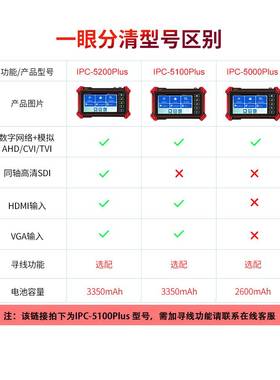 正品 网路通IPC-5100Plus监控工程宝网络模拟同轴HDMI输入VGA5200