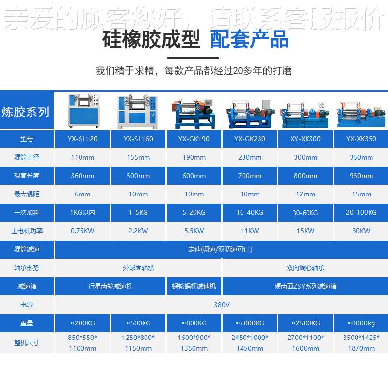 长片期供应3寸PYX-120VC出加机粒 热式炼胶机 塑胶颗压片机现货促