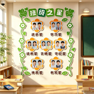 班级之星照片展示墙小学教室装饰