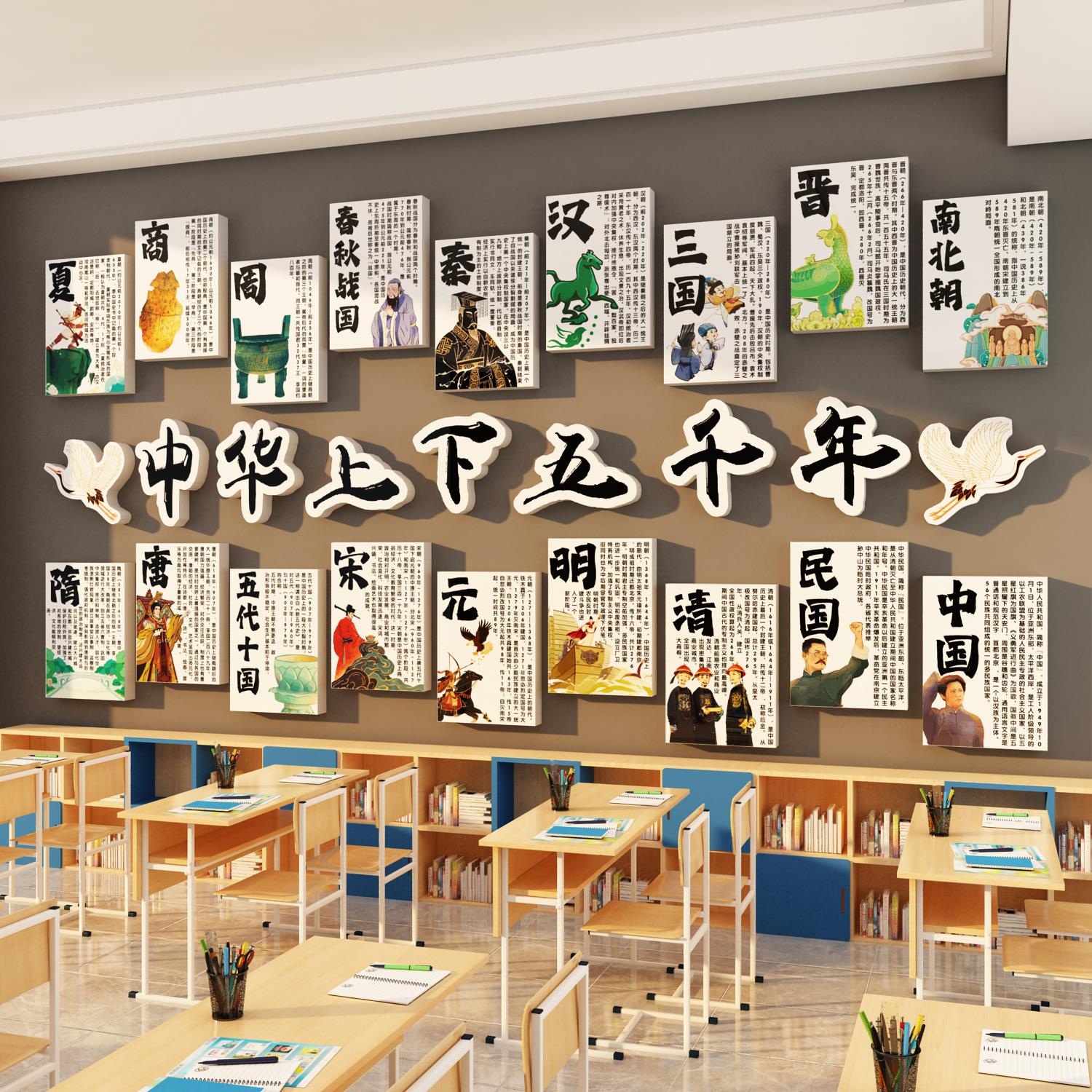 班级布置墙贴装饰画幼儿环创主题中华传统历史文化上下五千年墙面