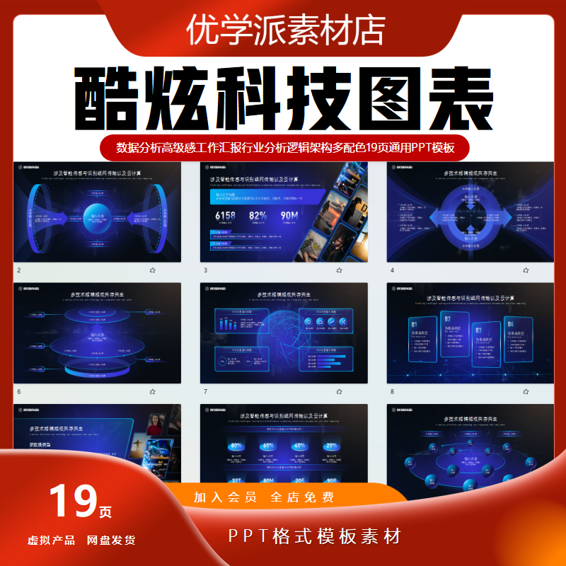 企业公司工作汇报年终总结项目报告逻辑架构图高级感科技PPT模板