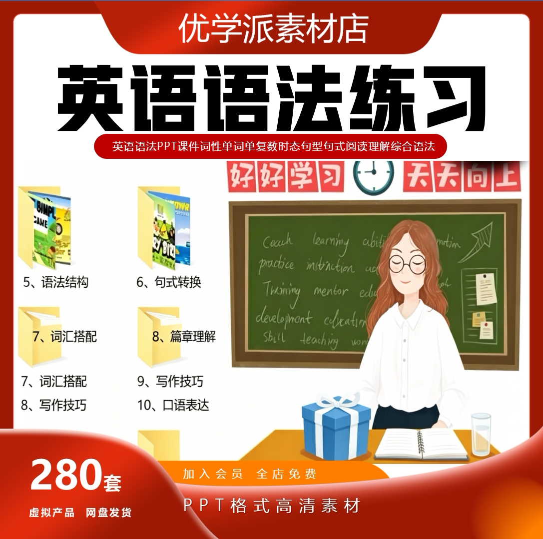 英语语法词性单词单复数时态句型句式阅读理解综合语法PPT课件