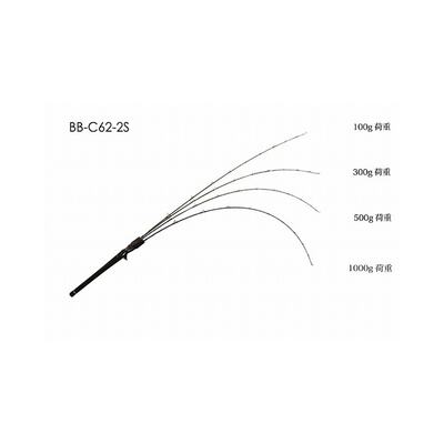 日本直邮Jackal Offshore Rod Bumbles BB-C62-2S