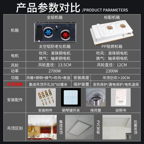 风暖浴霸排气扇一体机智能卫生间浴霸灯 五合一集成吊顶浴霸批发