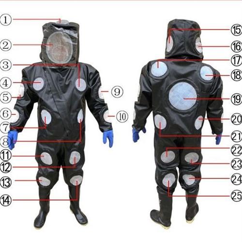 抓马蜂胡蜂服捉蜂连体衣加厚带风扇透气吗蜂衣蚂蜂服捉蜂防护服装