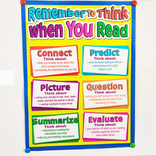 阅读思维英语海报背胶教室环创