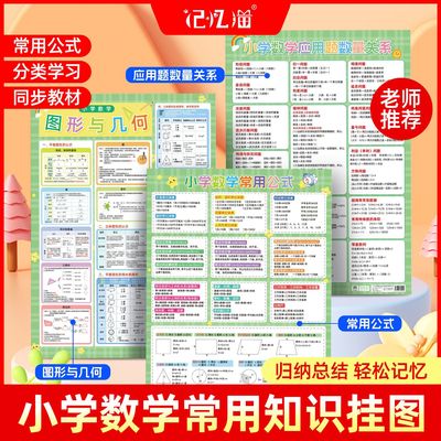 小学数学常用公式挂图教材配套