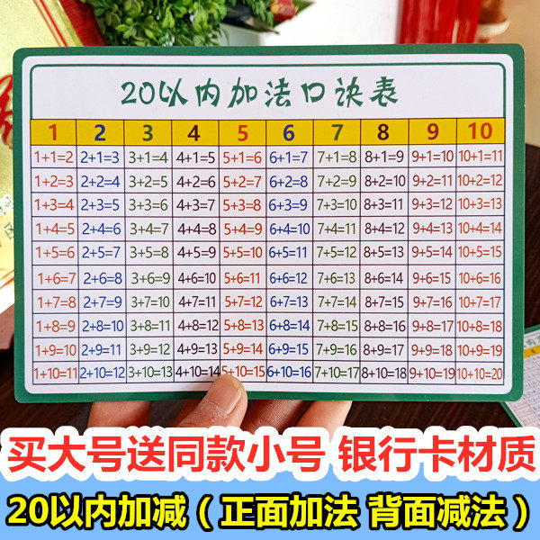 小学生20以内加减法口诀
