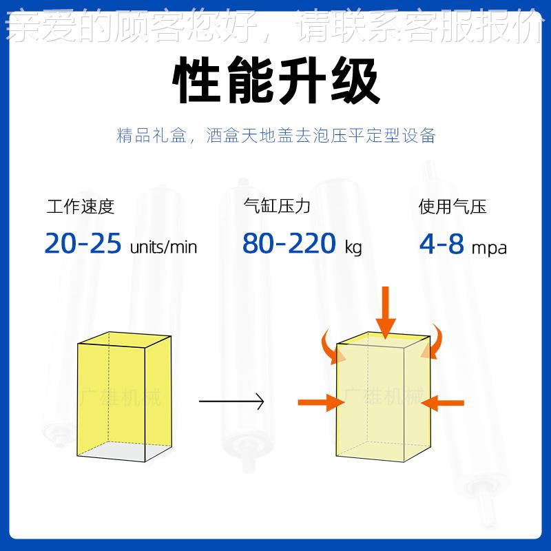 瓦楞纸盒压泡纸包去泡机 收盒纳盒压泡设装备 快递纸箱打盒自动包
