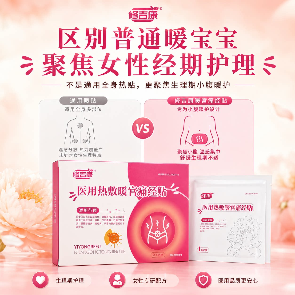 修吉康暖宫贴女性生理期热敷缓解痛经贴医用持久发热暖宝贴