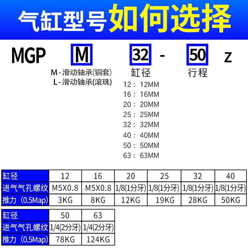 气动导杆三杆三轴气缸MGP5M12/16/20/32/3-106/20/25/30/40/0/75