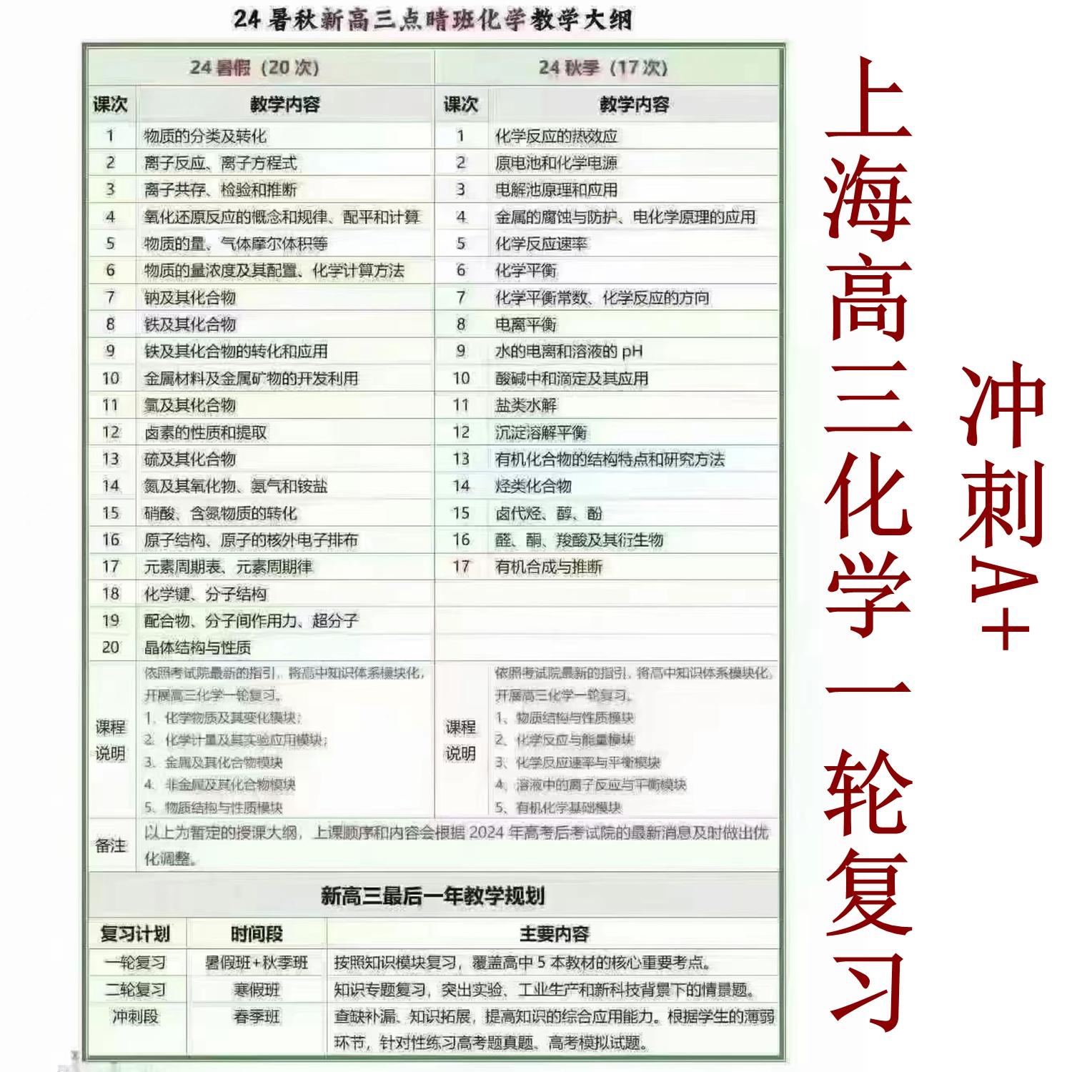 上海高三化学一轮复习2024年暑秋班冲刺A+四校华二赵老师视频网课