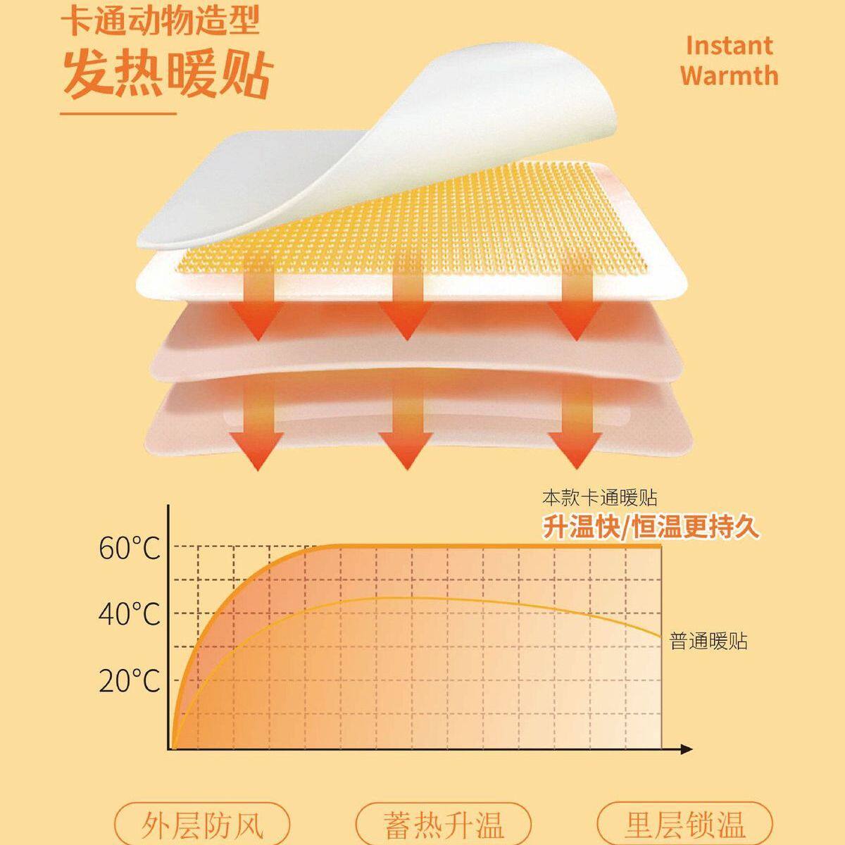 动物卡通暖宝宝贴自发热