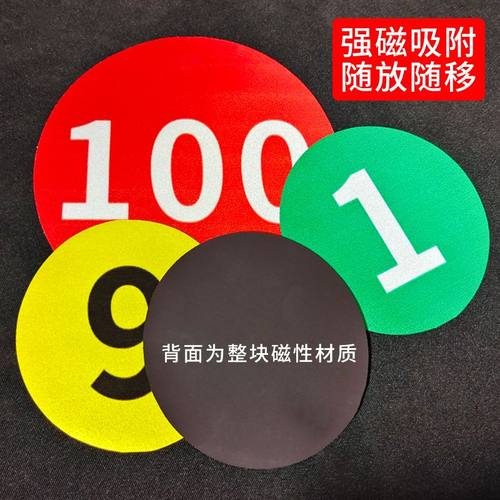磁吸数字号码牌编号数字牌亚克力机台货架柜子编号贴座位号码仓库库位大门号牌定制更衣柜橱子机器设备编号牌