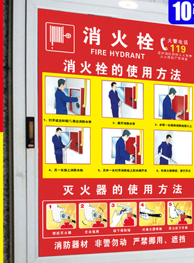 消火栓贴纸消防栓柜门使用方法贴纸灭火器放置点标识牌消防标识标牌门箱装饰遮挡使用说明防火安全警示牌定制