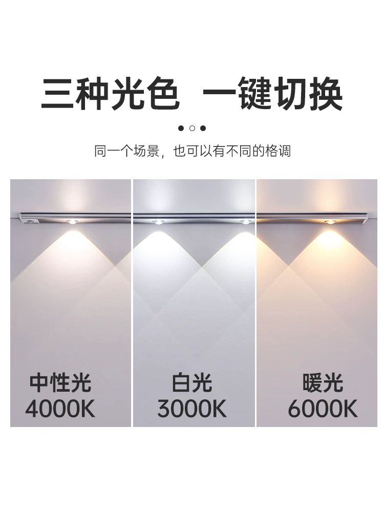 LED физиологический индукционный rechargeable лампа для гардероба, свет для коридора, защита глаз, сенсор человека, глаз кота