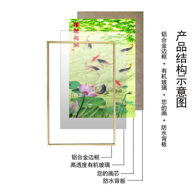 钻石画裱框十字绣边框铝合金相框定制自装字画框刺绣表框装裱挂墙